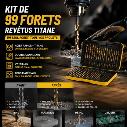🏭⚒️ Vrták s titanovým povlakem, odolné vrtání do dřeva, kovu, plastu, profesionální kutilství ✨