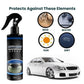 🚘Car Care Nano Coat Scratch Repair Master Spray✨