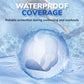 🛡️Wodoodporny plaster higieniczny Swim-Safe do okolic intymnych