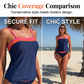🔥 ČASOVĚ OMEZENÁ NABÍDKA! Dámské dvoudílné tankini plavky s barevnými bloky – skromnější střih
