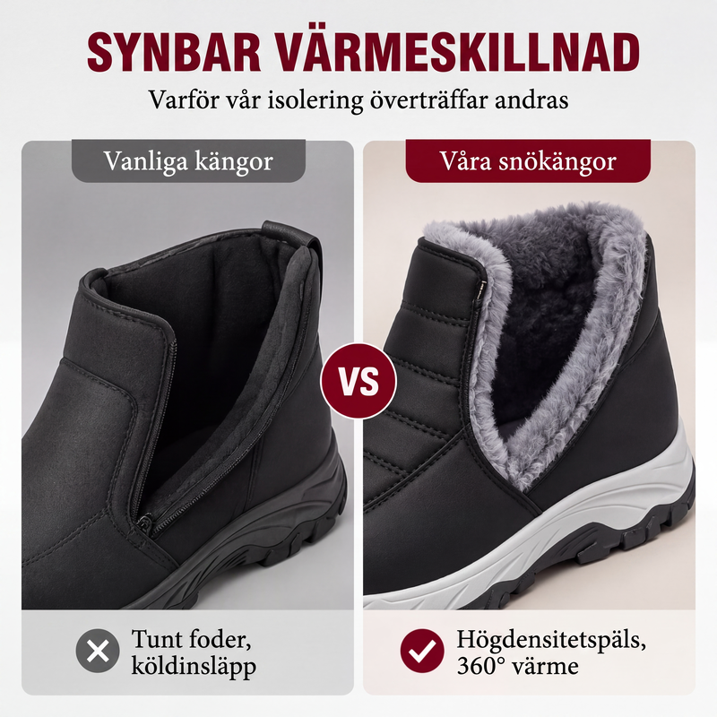 Nya ankomster❄️ Isolerade stövlar med bred tå – perfekta för äldre och aktiva-9
